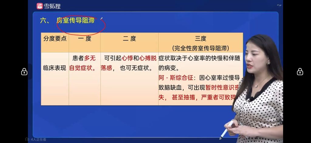 循环系统的配图5 - 曙光梦想-大学学习版